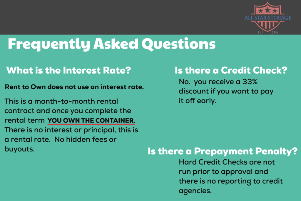 Shipping Container Rent To Own Frequently Asked Questions Graphic